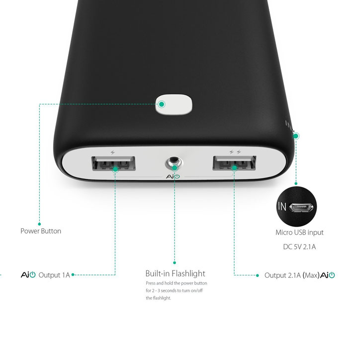 Aukey PB-N15 20000mAh Power Bank Features